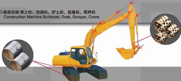 application of the bronze bearing bushing in construction machines ,grab,crane
